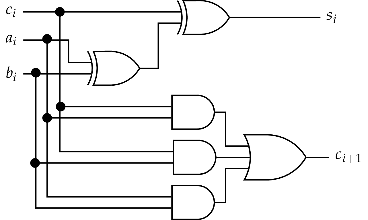 Full adder circuit