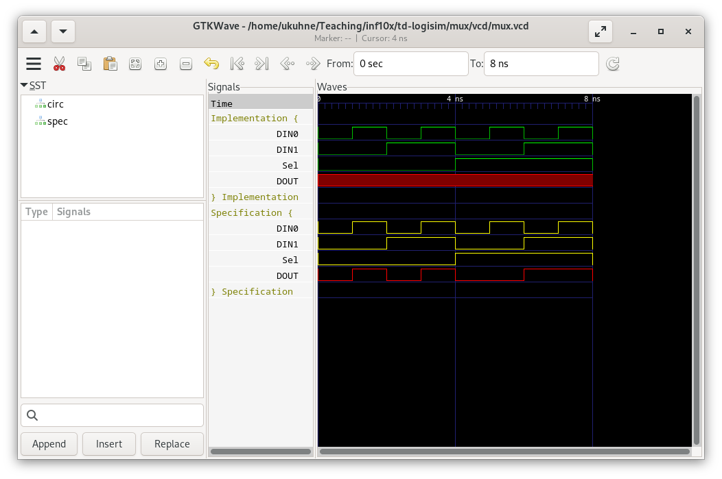 GTKWave window showing a simulation trace of a 2-to-1 multiplexer