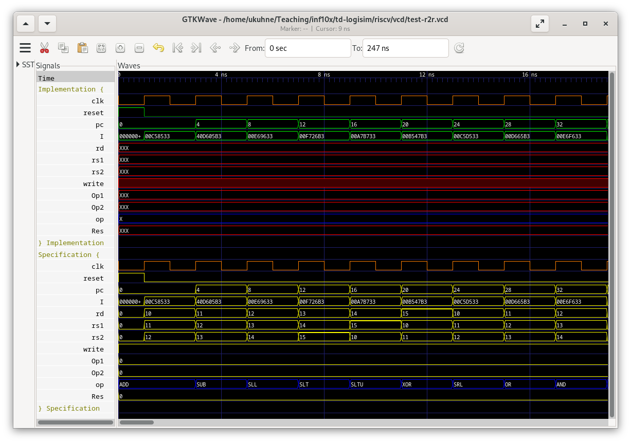 Wave trace of register-to-register instructions