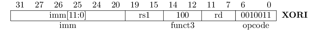 Instruction encoding of the xori instruction